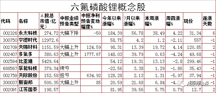 优质经验作用是什么_优异经验_优质经验作用