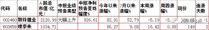 优质经验作用_优质经验作用是什么_优异经验