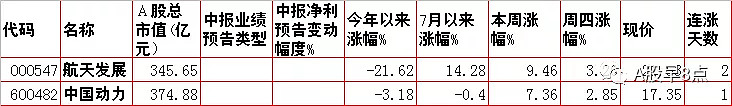 优质经验作用是什么_优质经验作用_优异经验