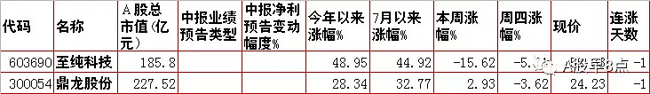 优质经验作用是什么_优质经验作用_优异经验