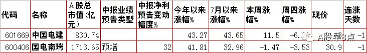 优异经验_优质经验作用是什么_优质经验作用