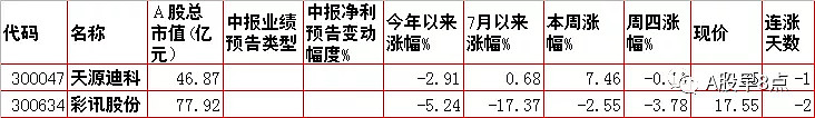 优异经验_优质经验作用_优质经验作用是什么