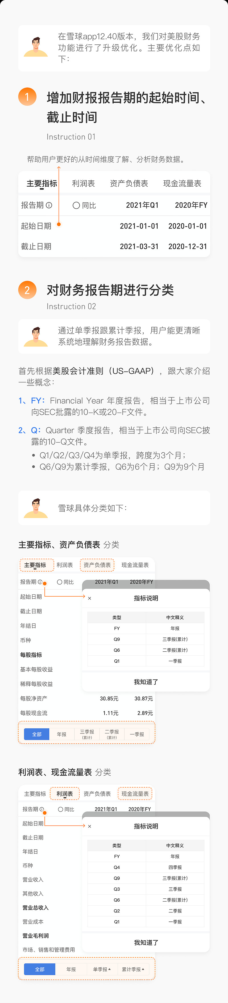 正经的知识：为什么会有Q9的财报？ 亲爱的球友们大家好最近有几位球友发帖问小秘书：为什么$苹果(AAPL)$  个股页，财务指标里出现了2021年Q9的财报...