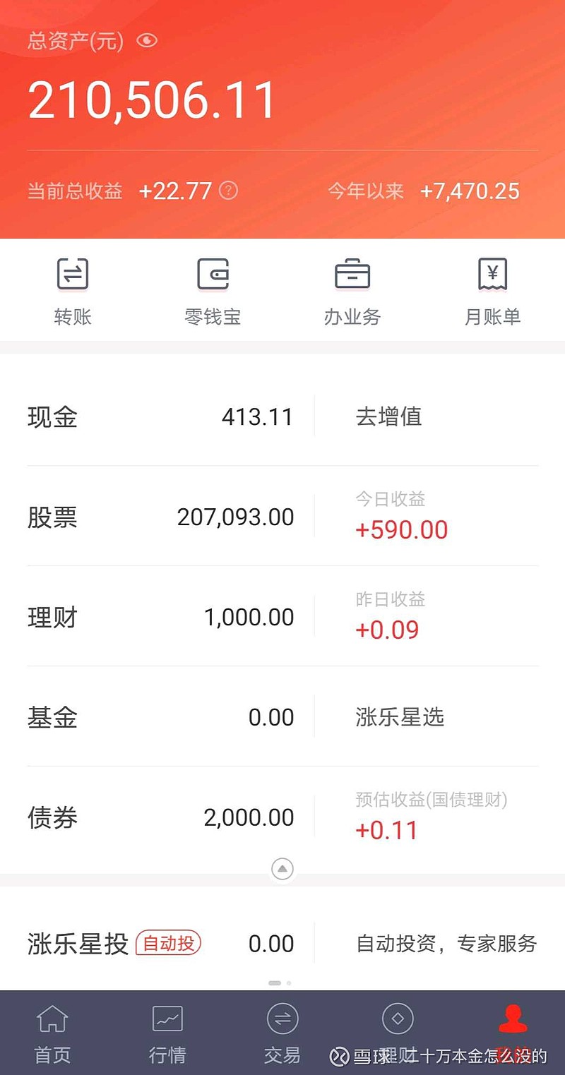 佣金