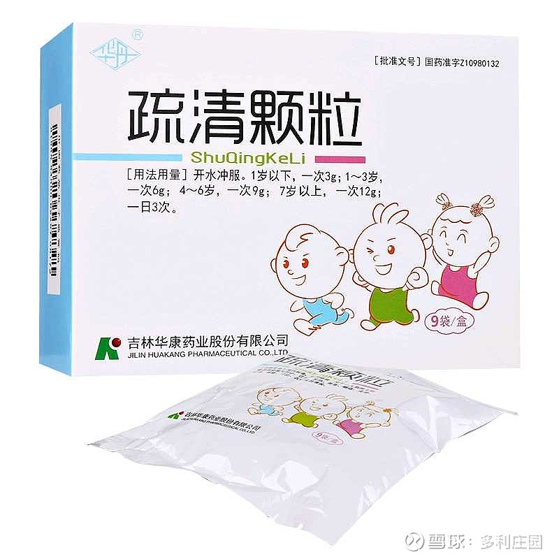 吉林华康提交疏清颗粒治疗新冠肺炎中应用专利申请