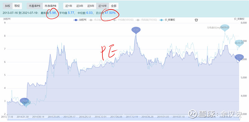 銀行利息率高為何銀行指數基金收益不盡人意不如滬深300