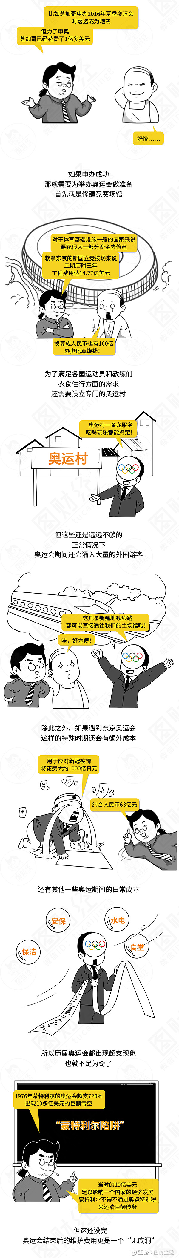 为什么成