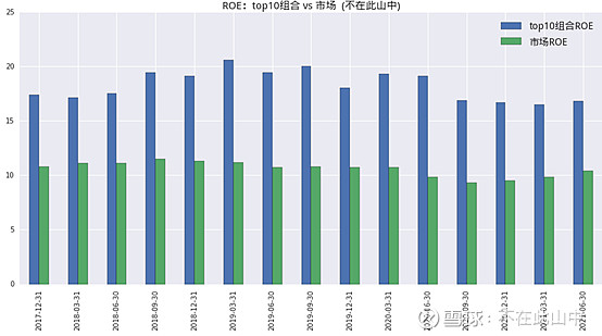 基金經理全解析之譚麗