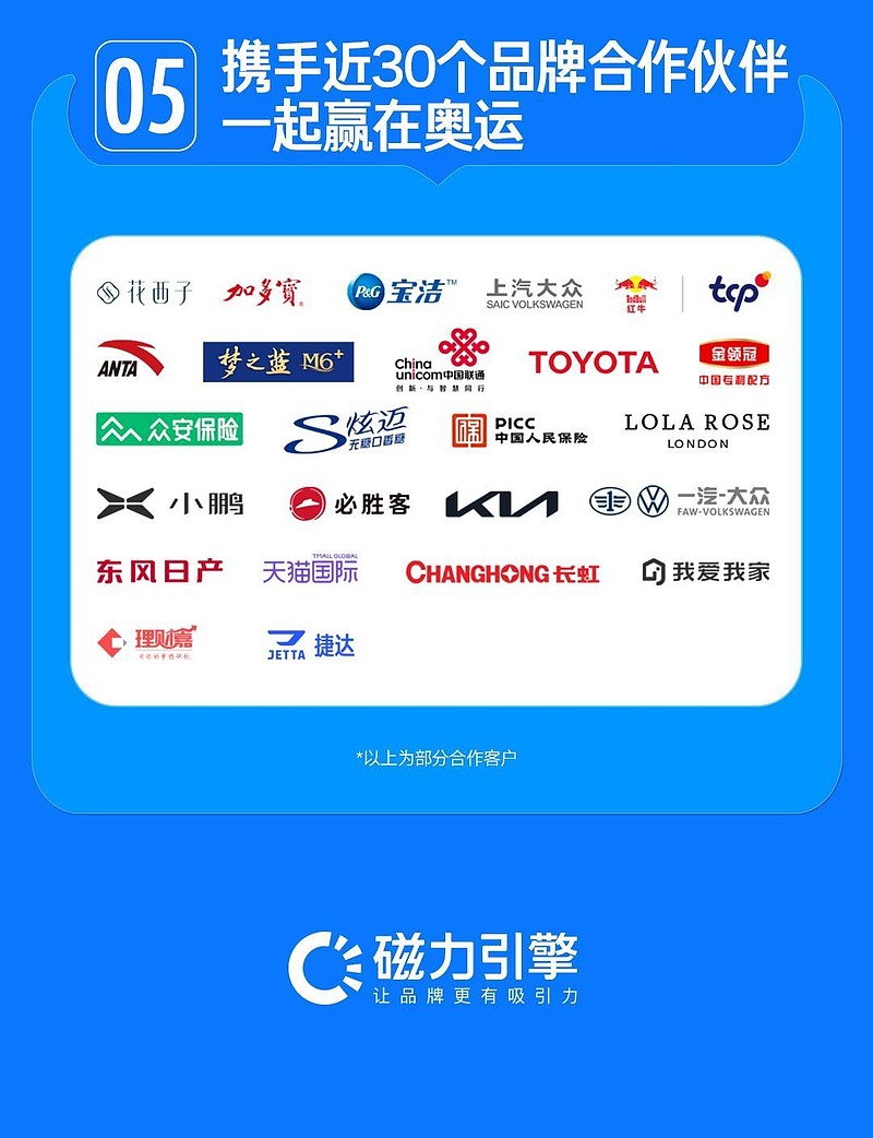 短视频+奥运：快手奥运营销奥力给！-科记汇