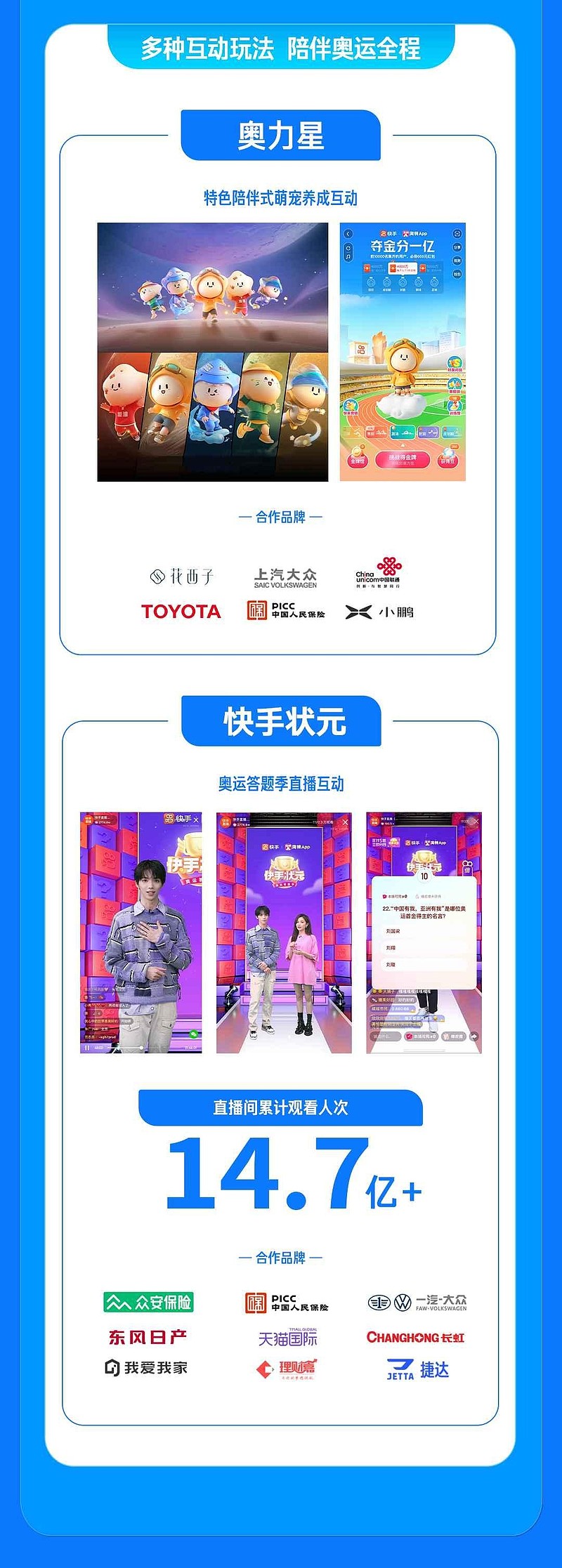 短视频+奥运：快手奥运营销奥力给！-科记汇