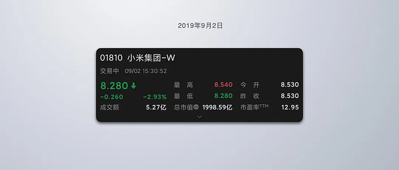 乐天 8月10日报道 小米 ceo雷军今日在年度演讲中谈及小米上市破发一