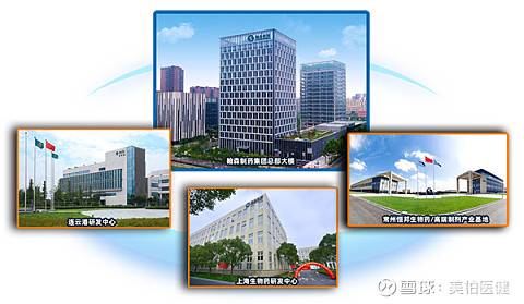 创新升级再提速的翰森制药要止跌反弹了吗