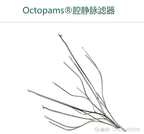 通过经股静脉或经颈静脉入路经皮置入滤器,用于预防下腔静脉系统栓子