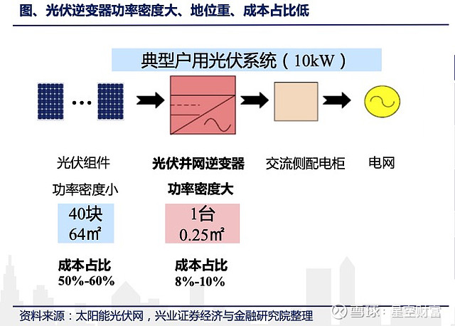 17b34dffbf71c9c3fb74dac6.png!800.jpg