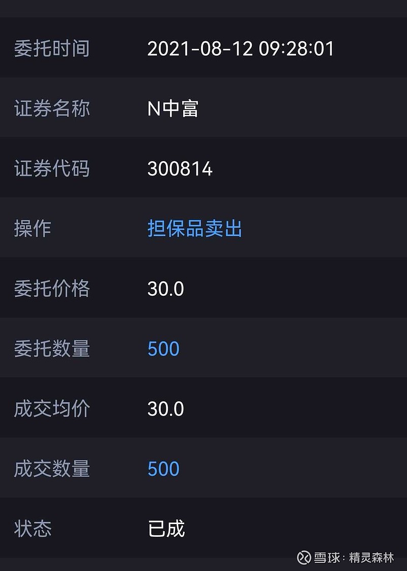 $n中富(sz300814)$祝大家发财,走了