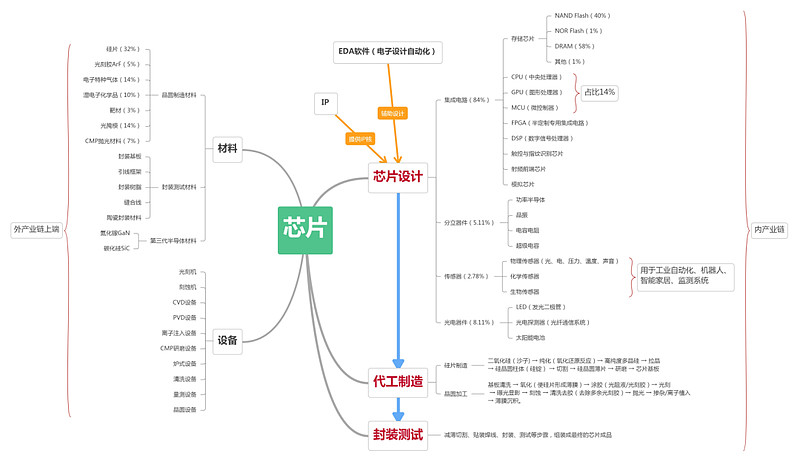 17b38cacb4b313e3fc36939a.png!800.jpg