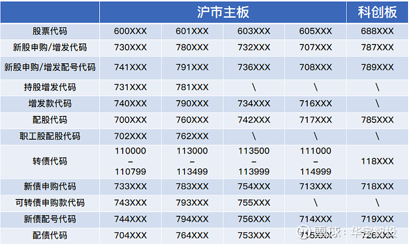 南宫28官网- 南宫28官方网站- 南宫28APP下载605数字代表什么意思