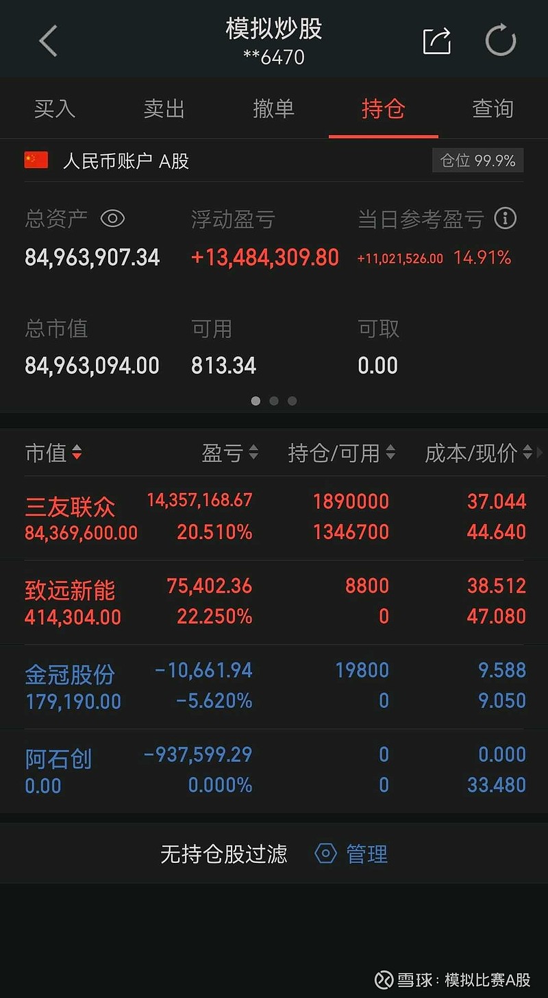 八月份第十个交易日 三友联众躺赢20cm !