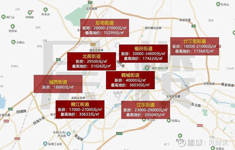 义乌房产中介：市场动态与发展趋势