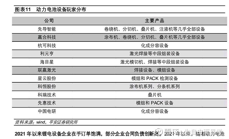 新闻简讯作业外设频道_天极网