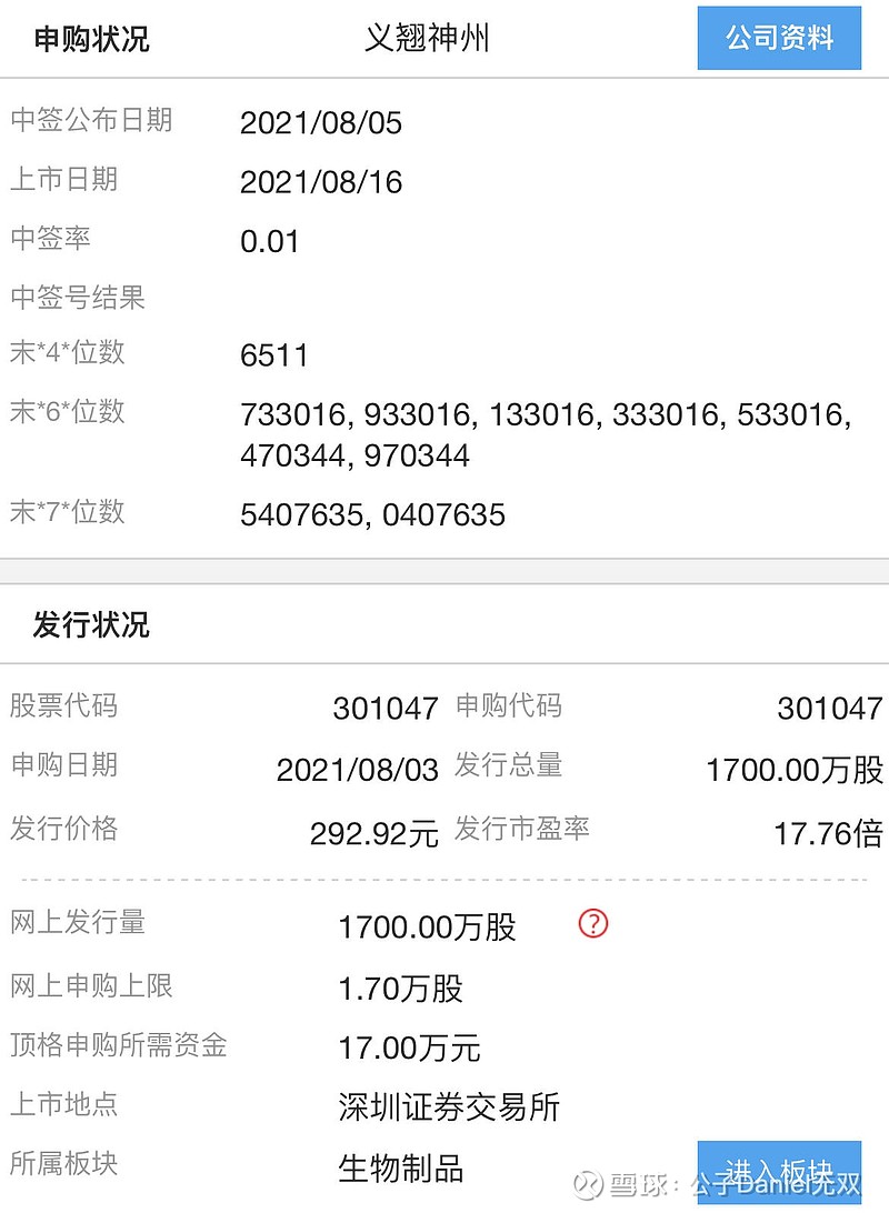 【08月16日新股上市】 正和生态 (605069)  义翘神州 (301047)  艾为
