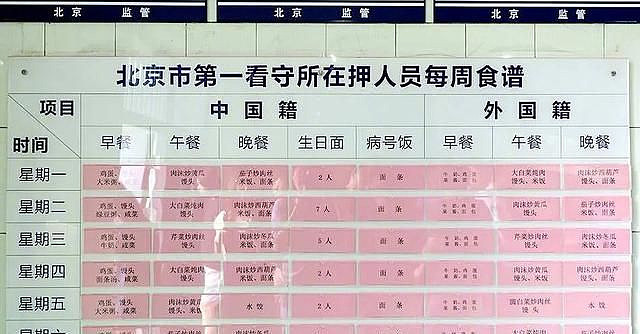 蹭吴亦凡流量还被官媒点赞背后这个监狱凭什么一夜爆火