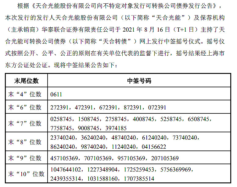 天合转债中签结果出炉了快来围观