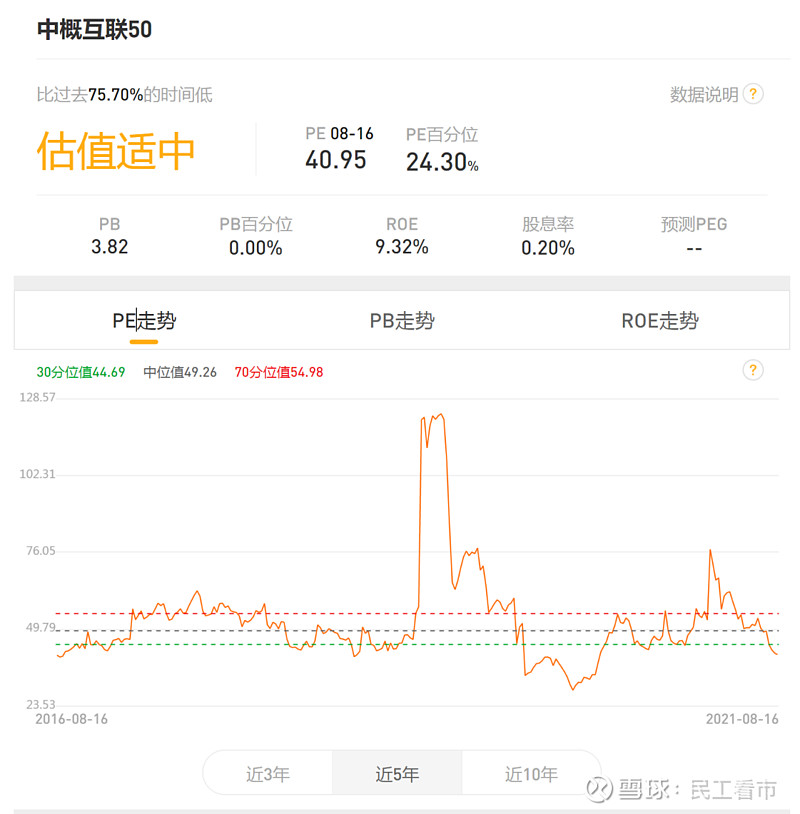 金华房子抵押贷款中介公司-贷款公司，正规门店办理房贷，有房产证就能贷款