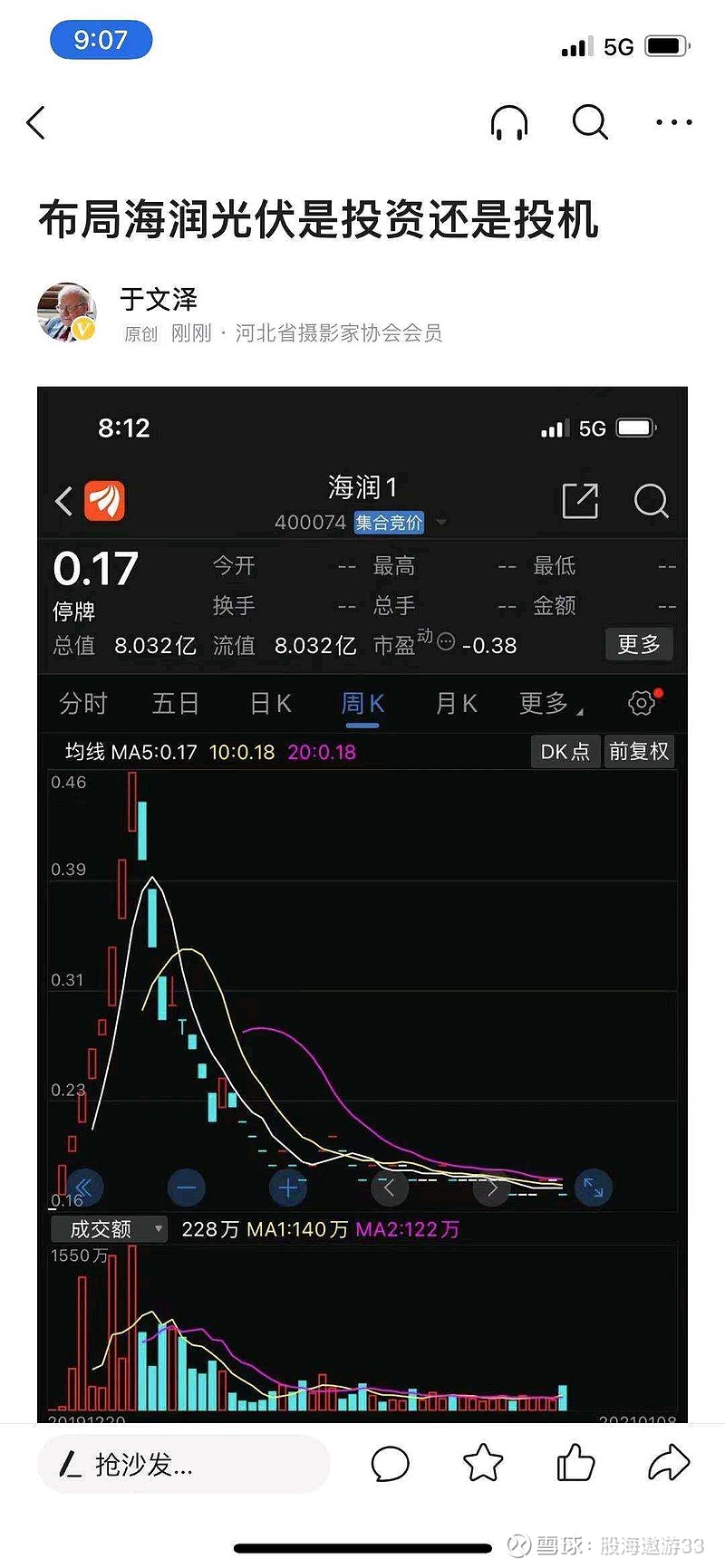 $海润1(nq400074)$ 投资与投机是孪生兄弟,是一个硬币的两个方面