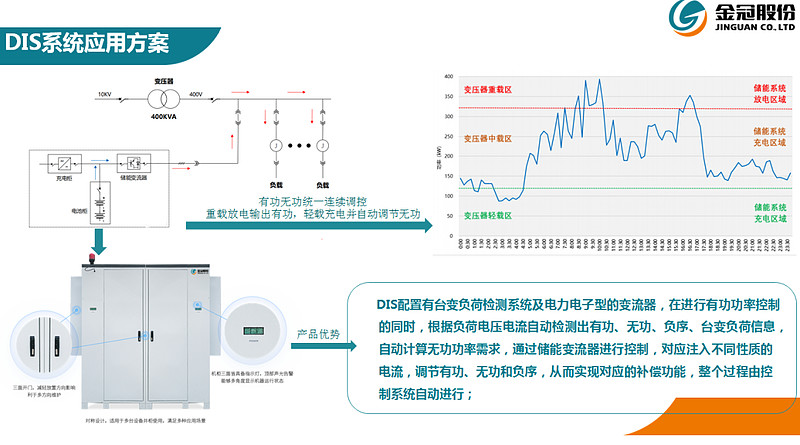 天津肿瘤优质护理经验汇报_经验丰富平台优质_优质采购电子平台