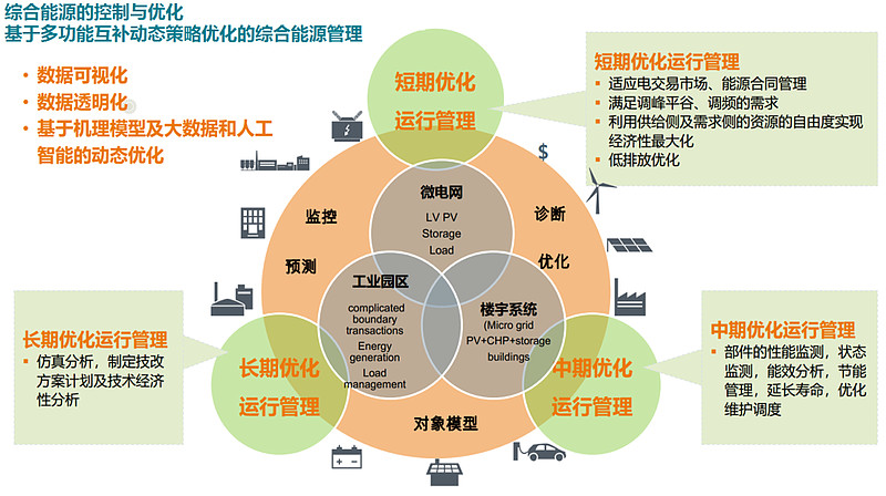 经验丰富平台优质_优质采购电子平台_天津肿瘤优质护理经验汇报