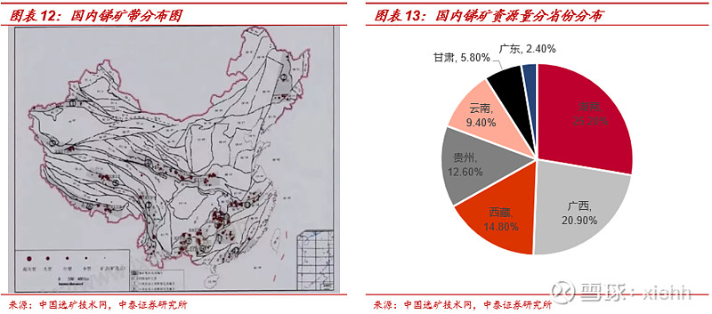 ä¸€ å¹´çº§ åŽè¯­ ç»ƒä¹ 