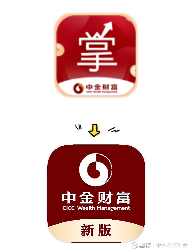 官宣掌中投换新装正式更名为中金财富