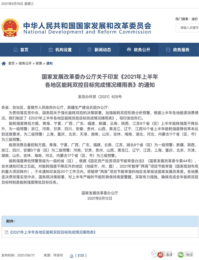 一级预警：9个省（区）上半年能耗强度亮红灯 8月17日，据国家发改委官网消息，为贯彻落实党中央、国务院关于强化能耗双控的决策部署，加强能耗双控形势分析预警，根据上半 雪球