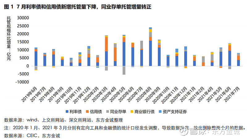 【中国发展网】推动企业信用评价融合发展 筑牢全国统一大市场信用根基 ——基于模型互通、数据互联与报告互米兰体育- 米兰体育官方网站- 米兰体育APP下载认的路径探索