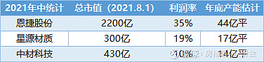 17b5dcc11e7f44d3fedddfc2.png!800.jpg