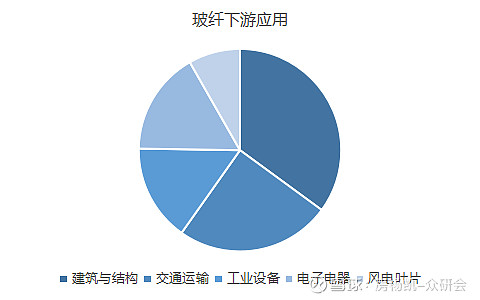 17b5dcc1255f3353fd4a40e0.png!800.jpg