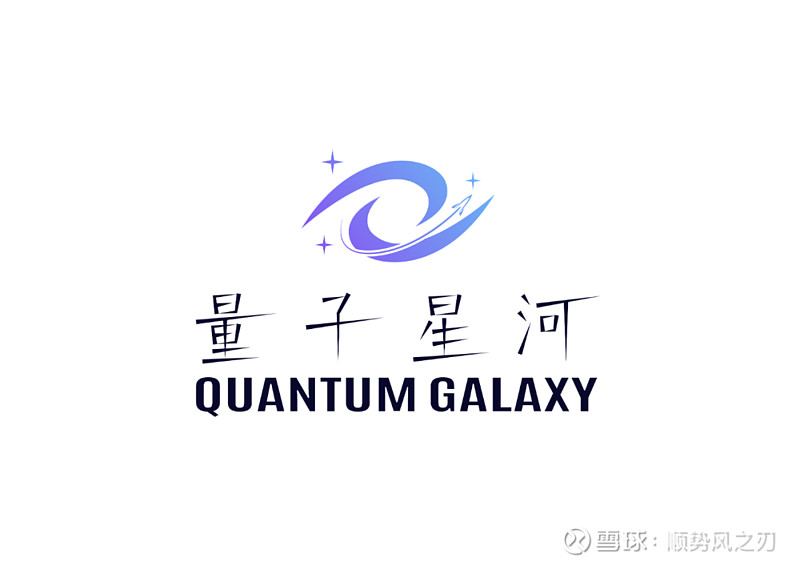 量子星河引領權益投資現代化