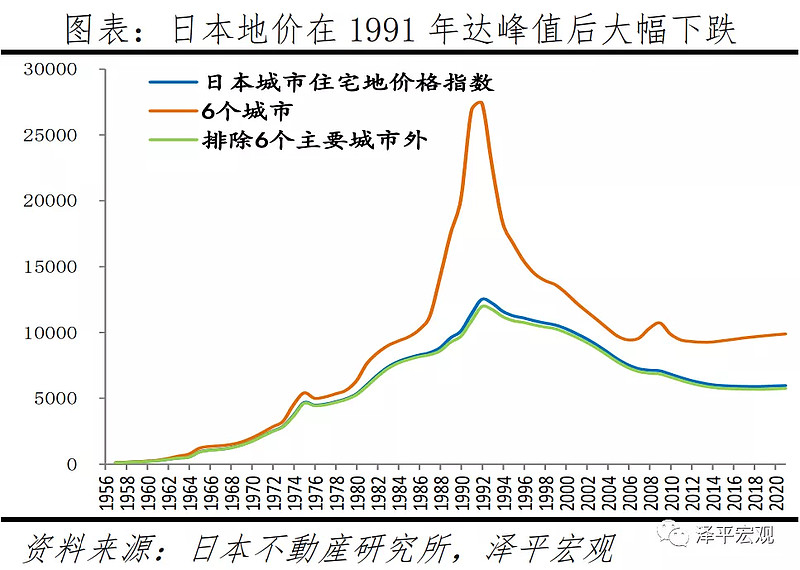 印度房价(印度房价比中国还高)