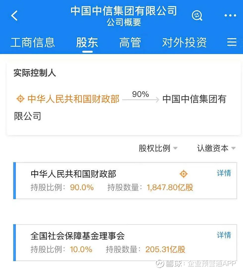 华融-年业绩预警预计亏损超-1000-中国华融发布-2020-亿元 (华融业绩发布2020)