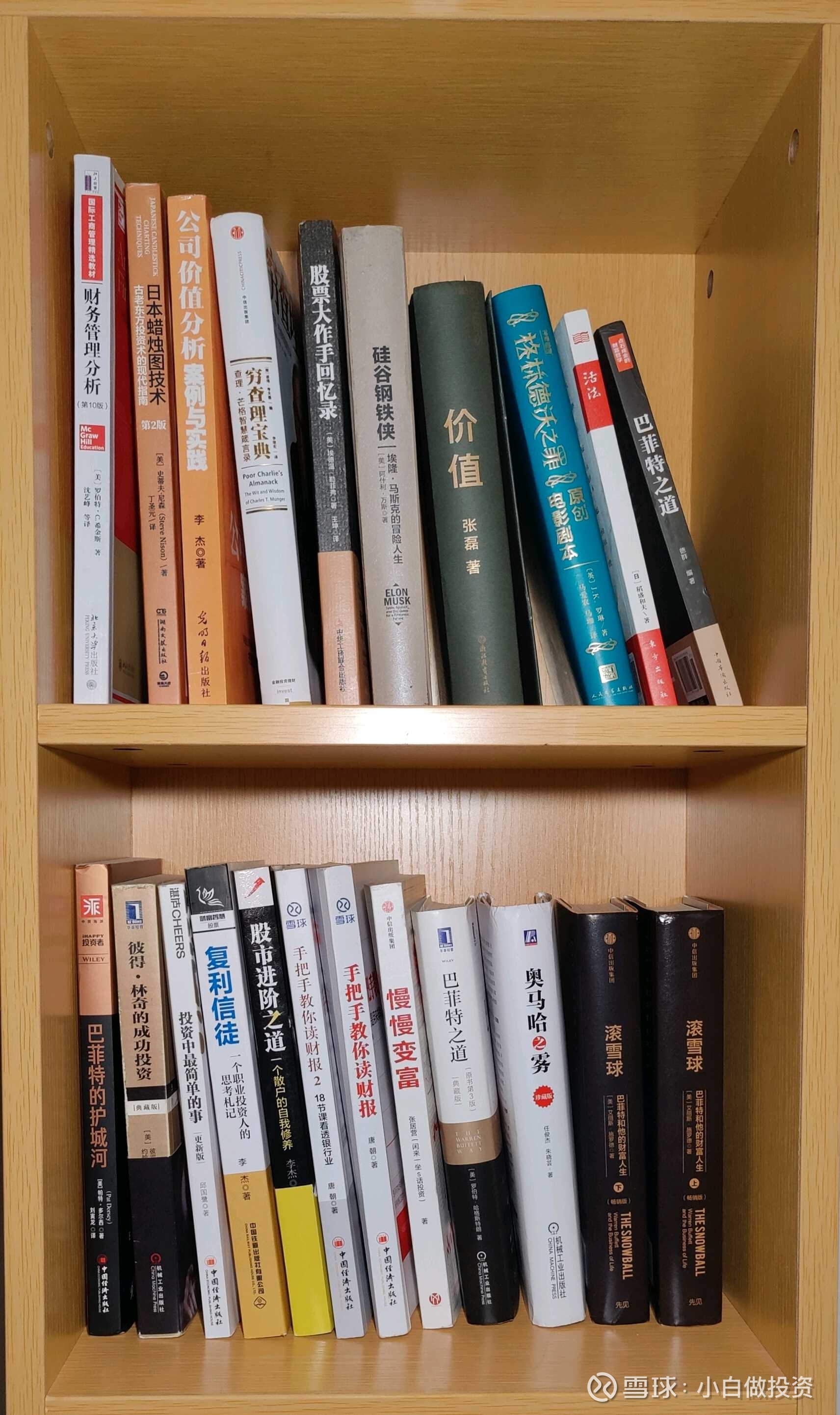 阅读，投资人的必修课——我与我的书单“我的工作就是阅读。”——巴菲特“没有大量的阅读，你不可能成为一个真正成功的投资者。”——查理•芒格作为投资领域金字塔顶...