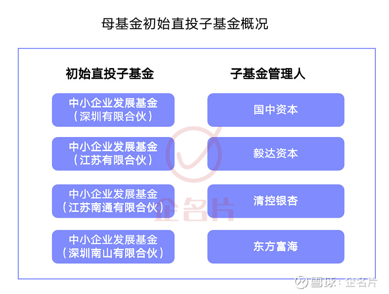 开云体育- 开云体育官方网站- 开云体育APP 最新2025白犀私募基金