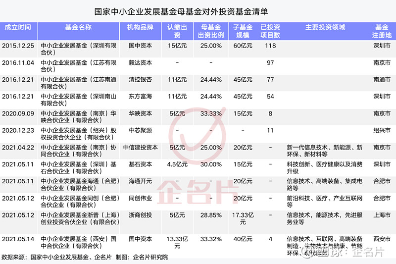 必威官方网站- Betway必威- 必威APP下载中概互联网ETF嘉实