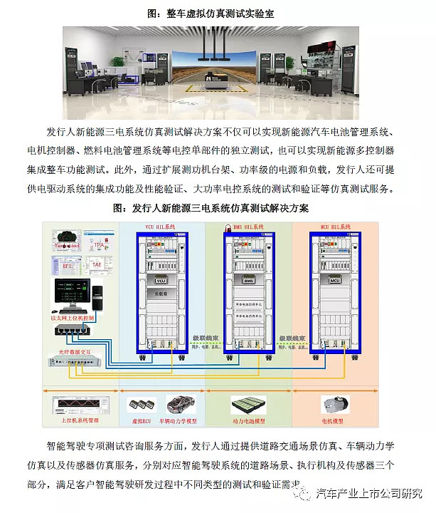 经纬恒润基本面研究(下):研发服务及解决方案产品线分析与点评 在上两篇文章中,根据招股说明书及我对行业的了解,我重点分析了 经纬恒润 的电子 ...