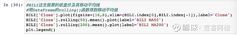 用 Python 机器学习预测 bilibili 股价走势 本文主要讲解用Python分析 #bilibili# #哔哩哔哩# 股价，通过对 ...
