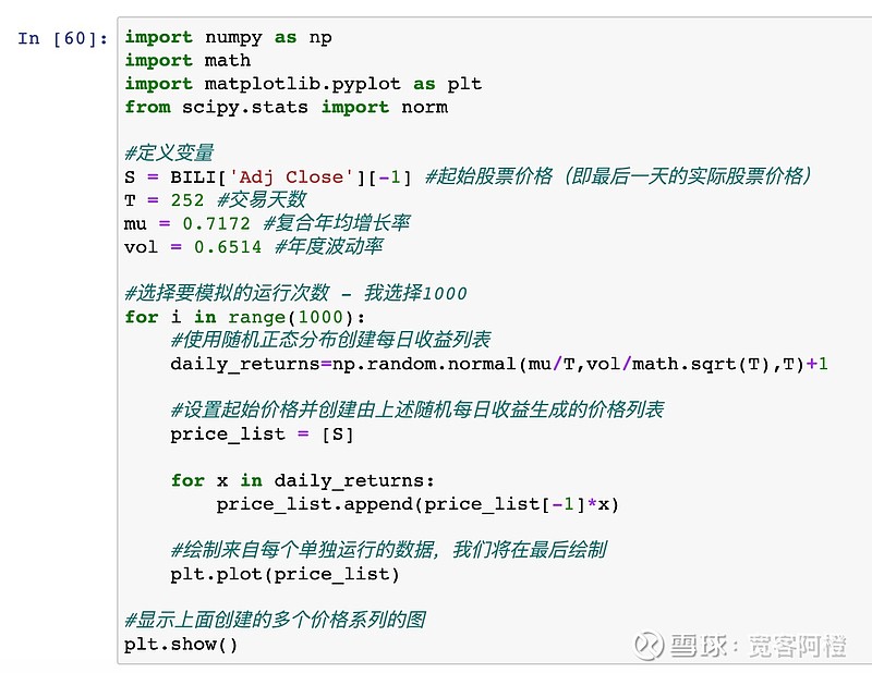 用 Python 机器学习预测 bilibili 股价走势 本文主要讲解用Python分析 #bilibili# #哔哩哔哩# 股价，通过对 ...