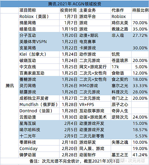 7月7日：名古屋亚运会中国为何大换血？背后是一盘大棋
