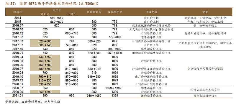 17b724d4232150ae3fc74c0d.png!800.jpg