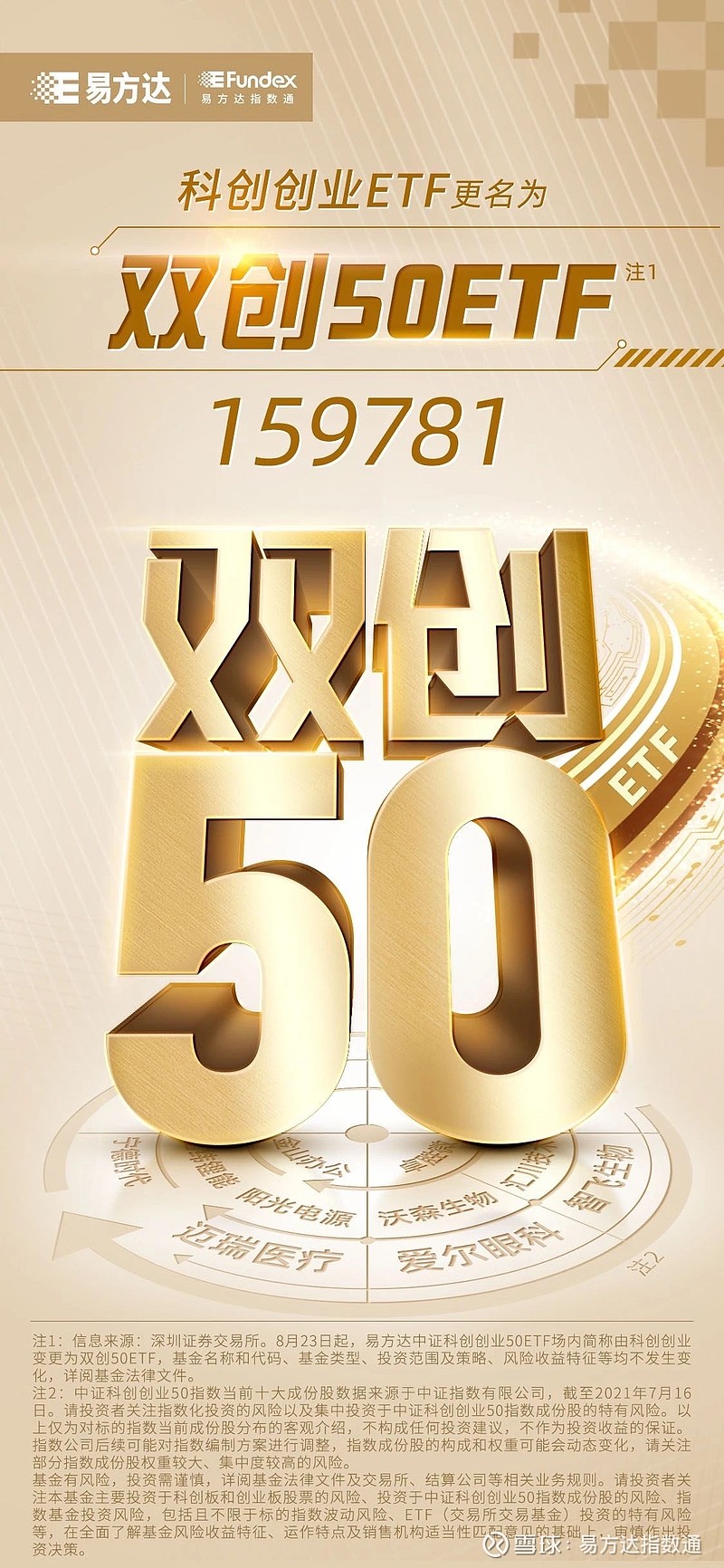 四,为什么要用etf布局双创50?