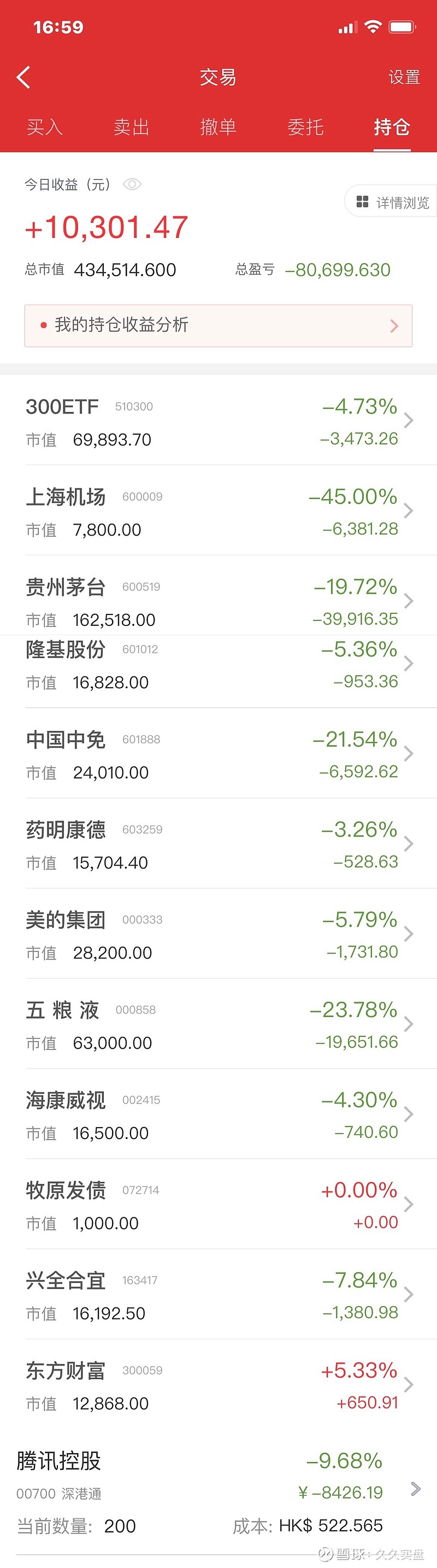 365网股市=365+365的股价